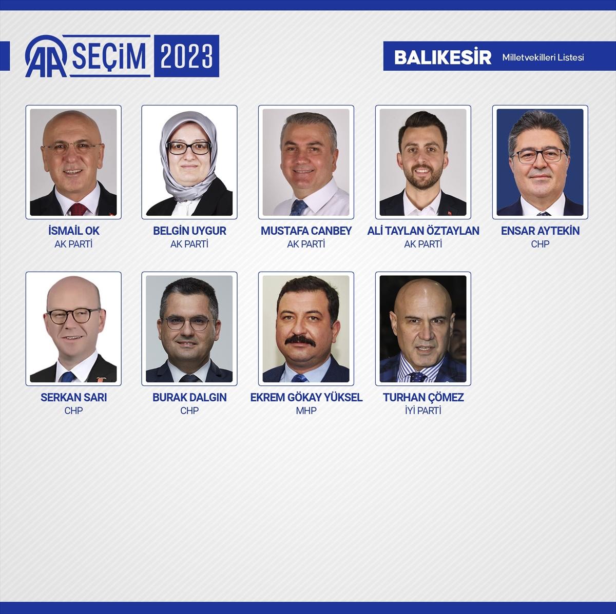 28'inci dönemin 600 milletvekili