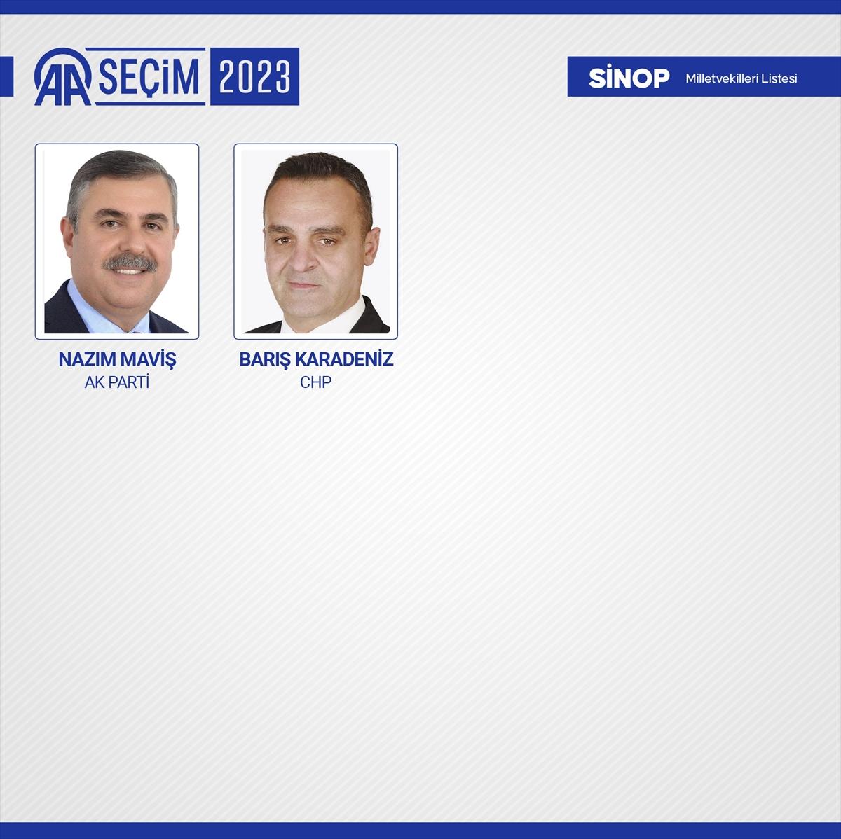 28'inci dönemin 600 milletvekili