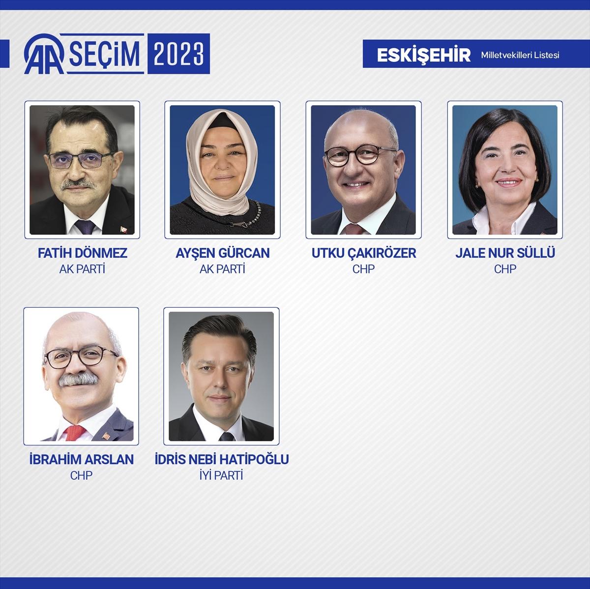 28'inci dönemin 600 milletvekili