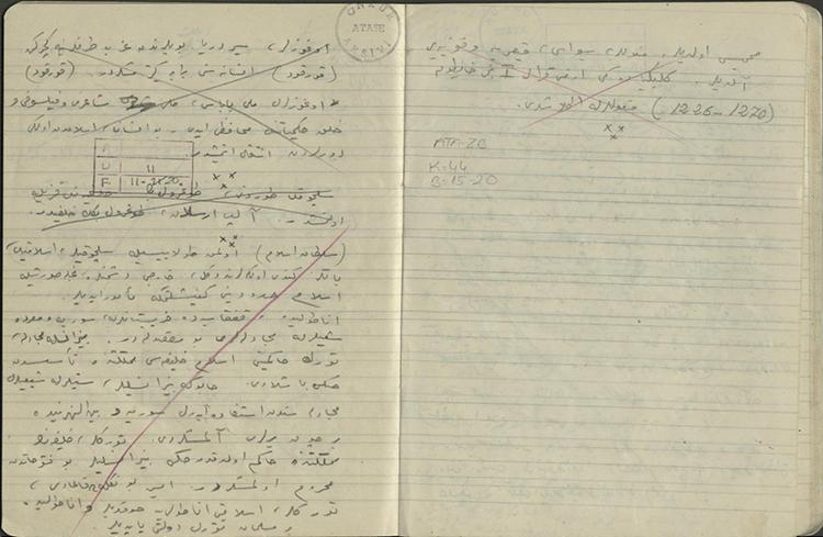 Atatürk'ün özel koleksiyondaki el yazısı notları araştırmaya açıldı