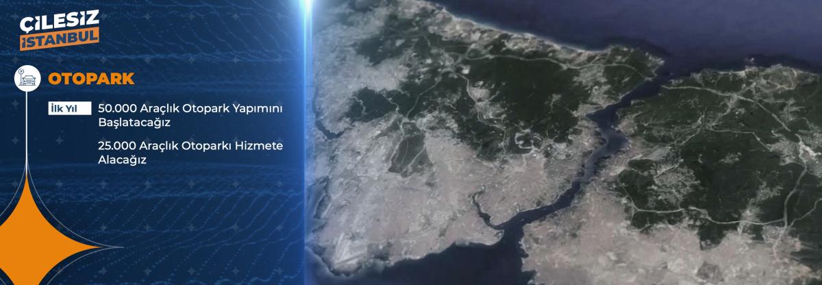 Murat Kurum'un 6 aylık ve 1 yıllık eylem planındaki projeleri