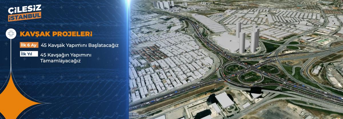 Murat Kurum'un 6 aylık ve 1 yıllık eylem planındaki projeleri