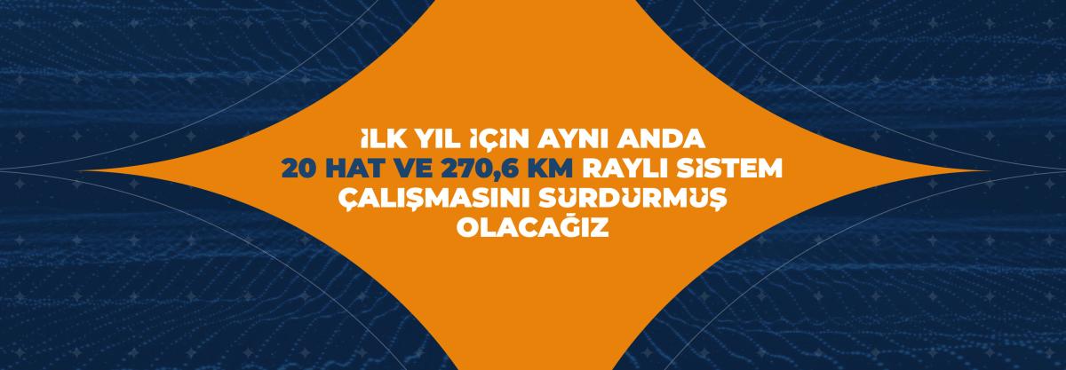 Murat Kurum'un 6 aylık ve 1 yıllık eylem planındaki projeleri