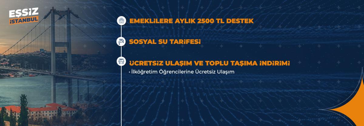 Murat Kurum'un 6 aylık ve 1 yıllık eylem planındaki projeleri