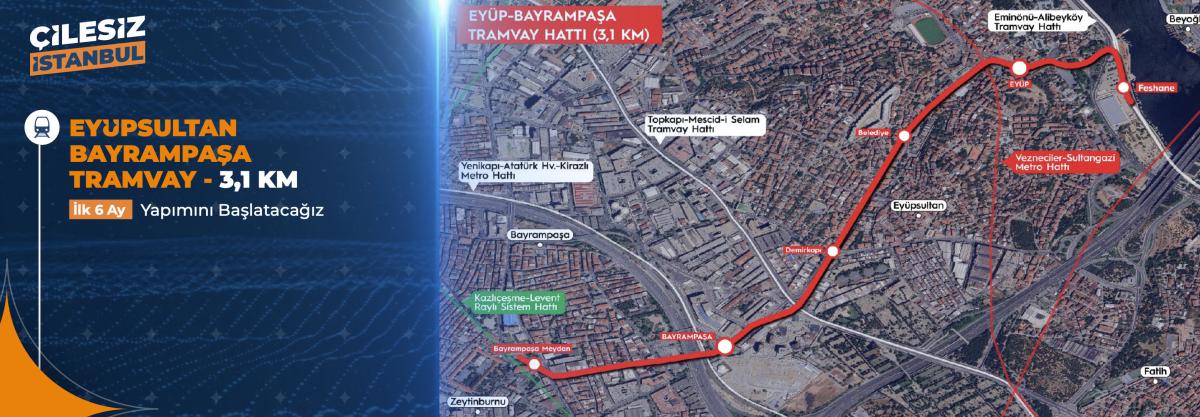 Murat Kurum'un 6 aylık ve 1 yıllık eylem planındaki projeleri