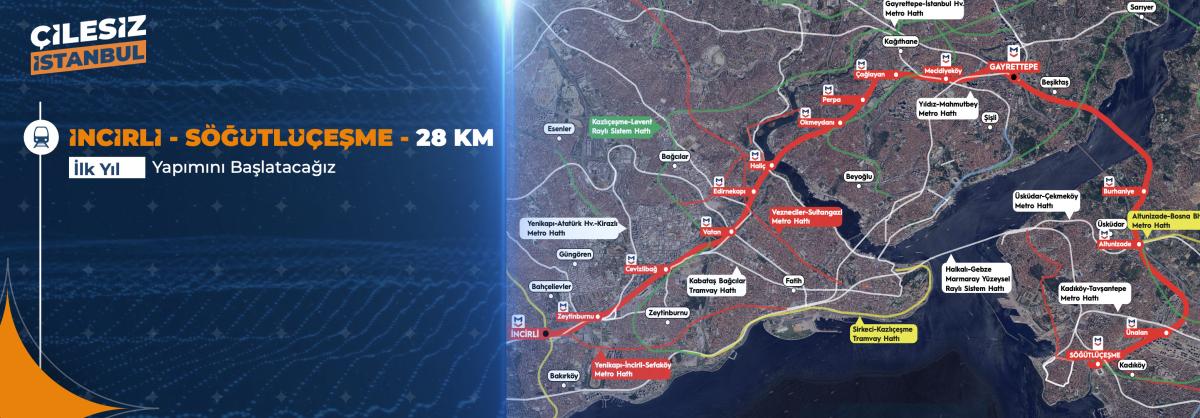 Murat Kurum'un 6 aylık ve 1 yıllık eylem planındaki projeleri