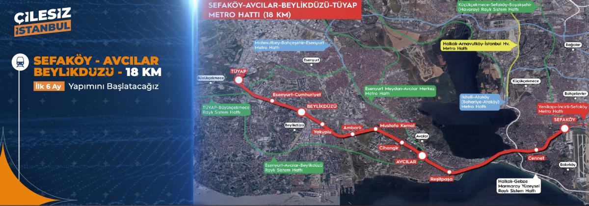 Murat Kurum'un 6 aylık ve 1 yıllık eylem planındaki projeleri