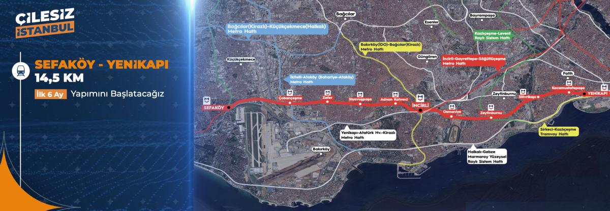 Murat Kurum'un 6 aylık ve 1 yıllık eylem planındaki projeleri