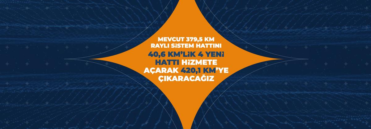 Murat Kurum'un 6 aylık ve 1 yıllık eylem planındaki projeleri