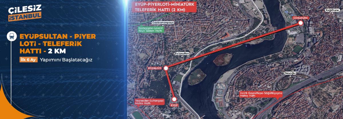 Murat Kurum'un 6 aylık ve 1 yıllık eylem planındaki projeleri