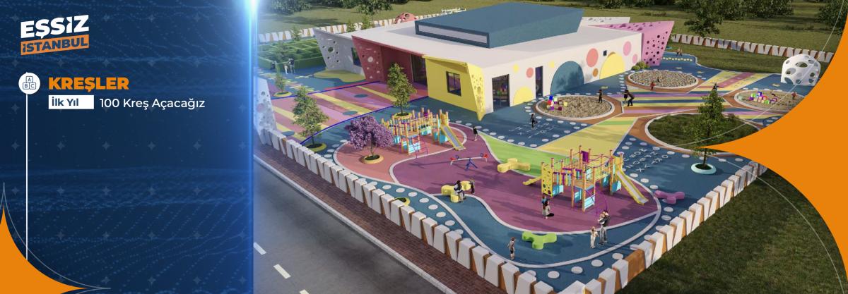 Murat Kurum'un 6 aylık ve 1 yıllık eylem planındaki projeleri