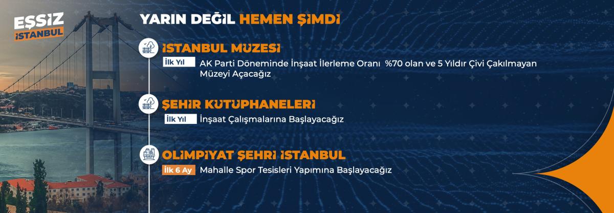 Murat Kurum'un 6 aylık ve 1 yıllık eylem planındaki projeleri