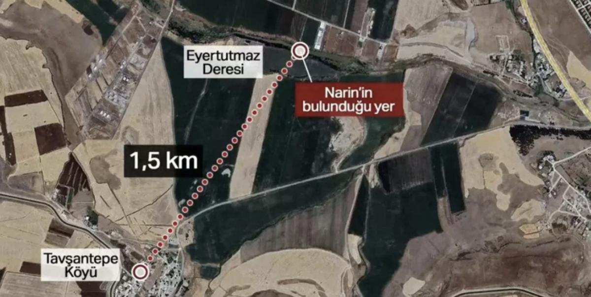 Narin Güran cinayetinde soruşturma genişliyor