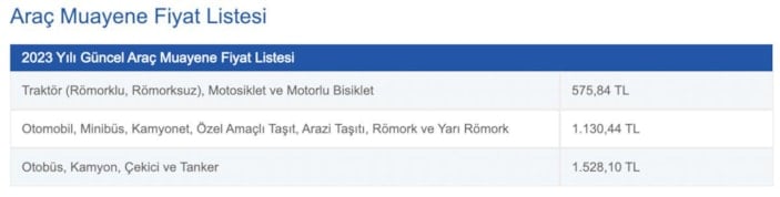 TÜVTÜRK araç muayene ücretleri belli oldu