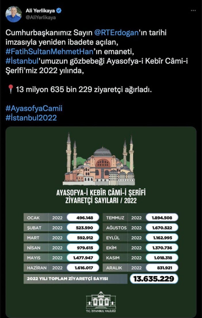Ayasofya Camii'ne 2022'de ziyaretçi akını 