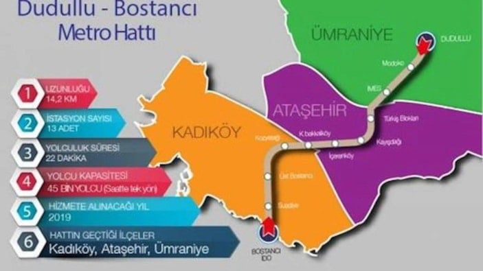 Dudullu - Bostancı metrosu açıldı mı? İşte M8 Dudullu - Bostancı metro durakları ve saatleri