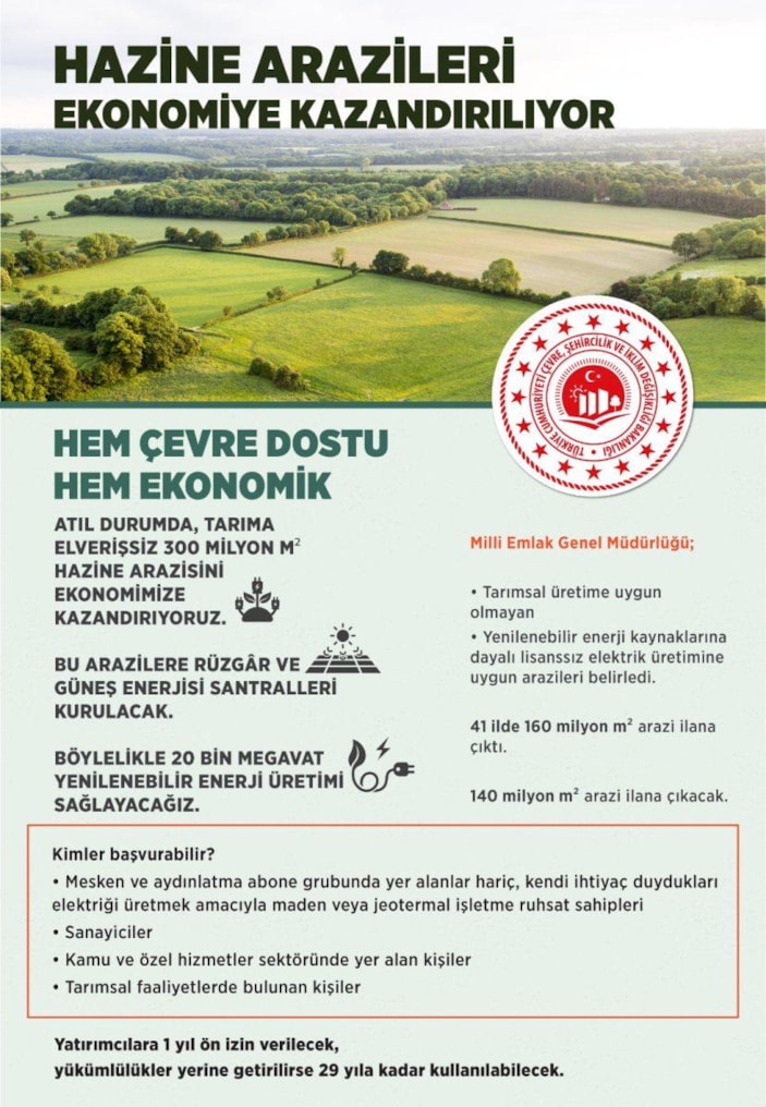 300 milyon metrekare Hazine arazisi ekonomiye kazandırılıyor