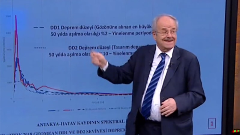 Prof. Dr. Mehmet Nuray Aydınoğlu kimdir, aslen nereli? Deprem Uzmanı Mehmet Nuray Aydınoğlu kaç yaşında?