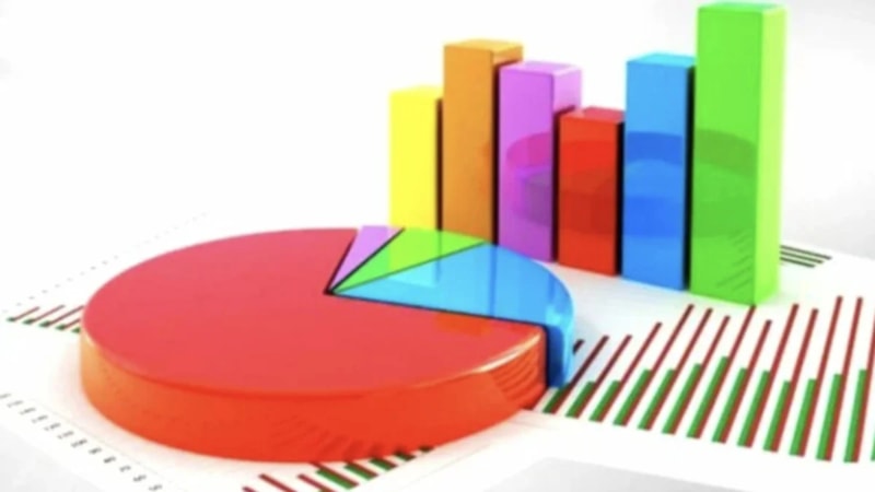Metropoll Araştırma'dan 'kim dost kim düşman' anketi