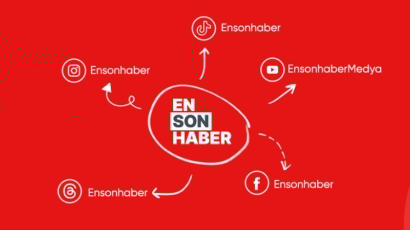 Ensonhaber YouTube kanalında yeni bir program: Z Bakış