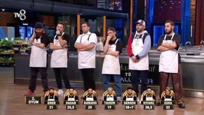 MasterChef All Star'da ilk ceketin kazananı belli oldu