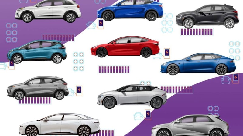 AB'de elektrikli otomobillerin payı dizeli geçti