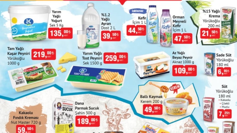 BİM 27 Şubat aktüel ürünler kataloğu yayınlandı! İndirimi duyan BİM'e koşacak