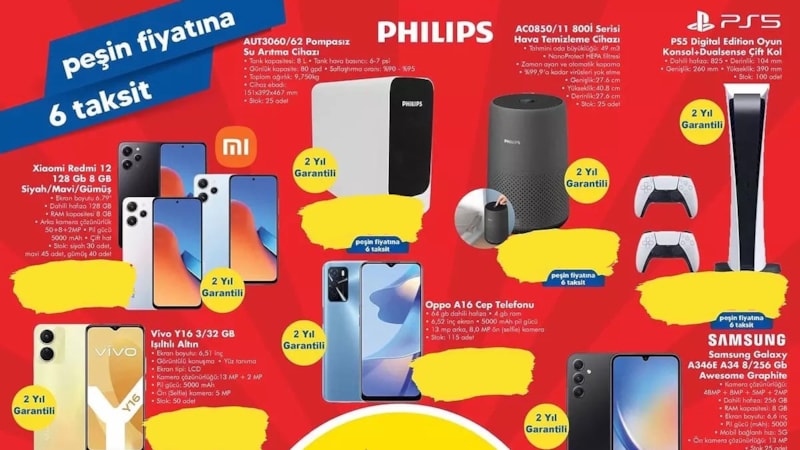 ŞOK’da ucuza Playstation 5 fırsatı! Kapıda kuyruklar oluşacak