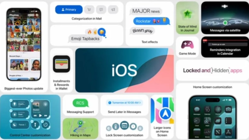 iOS 18 ile yıllar sonra iPhone'lara gelecek 6 Android özelliği