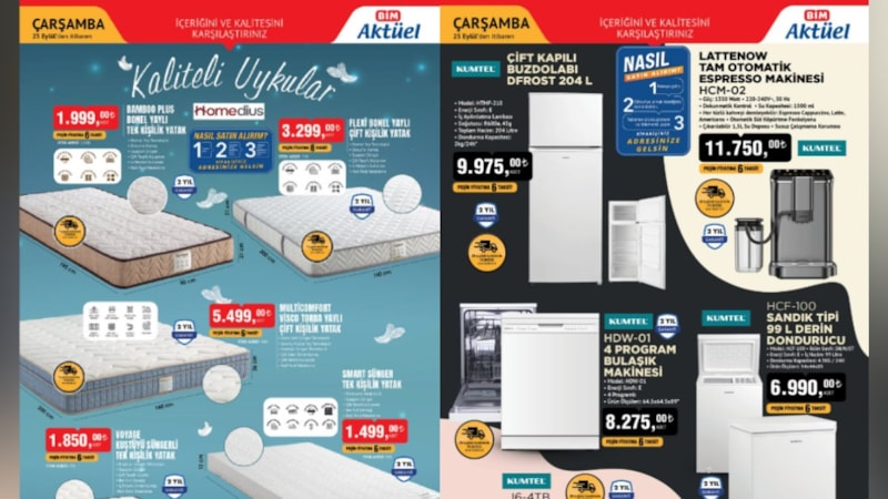 BİM’e ucuza Espresso kahve makinesi geliyor! İşte BİM 25 Eylül indirim kataloğu