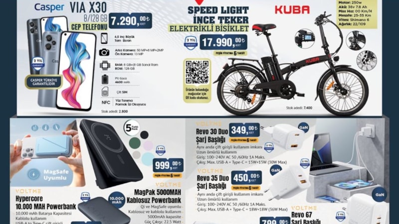 Bugün BİM'de neler var? 27 Eylül 2024 Cuma aktüel ürünler afişi! İşte tüm ürünler...