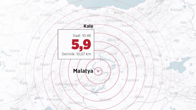 Malatya depreminden sonra 30 artçı sarsıntı yaşandı