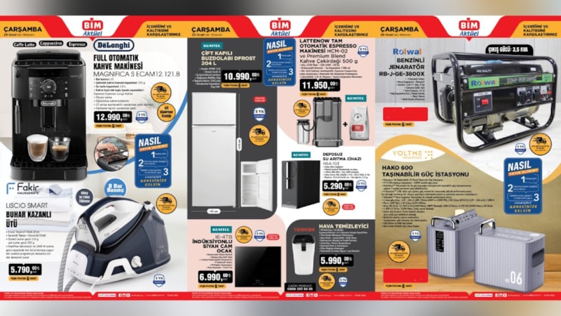 Elektrik kesintilerine çare BİM’de! Benzinli jenaratör geliyor; işte fiyatı