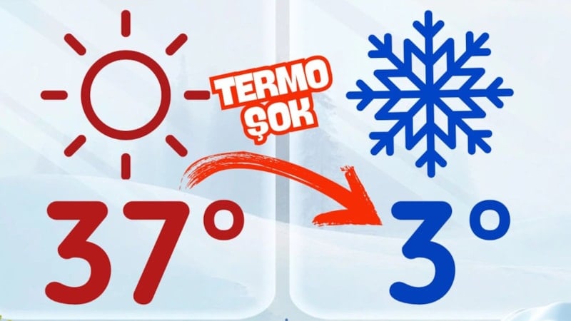 Öğrencilere müjde: 2 günlük tatil geliyor