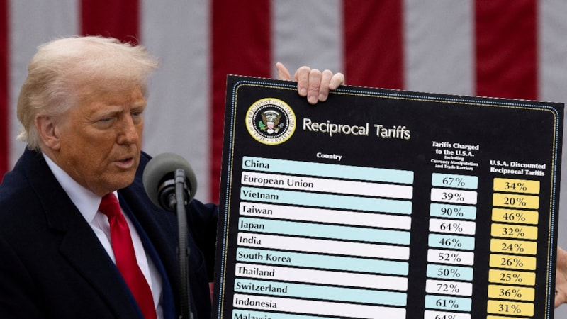 Küresel piyasalardaki sarsıntıyla ilgili merak edilen soruların cevapları