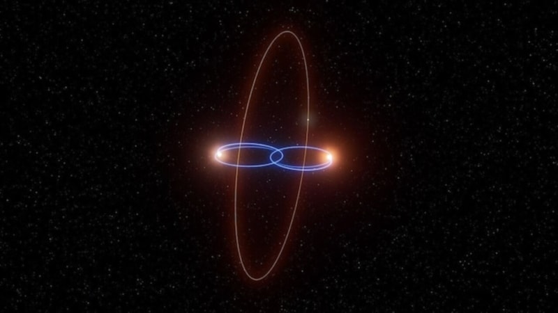 Star Wars gerçek oluyor: İkiz yıldızların yörüngesinde dönen bir gezegen keşfedildi