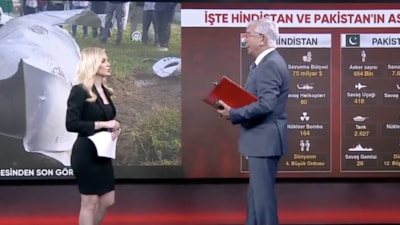 Mesut Hakkı Caşın, Pakistan-Hindistan çatışmasını yorumladı: Bu bir din savaşıdır