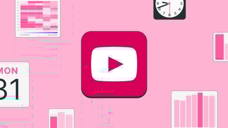 YouTube'dan yeni reklam formatı: Etkileşimli alışveriş