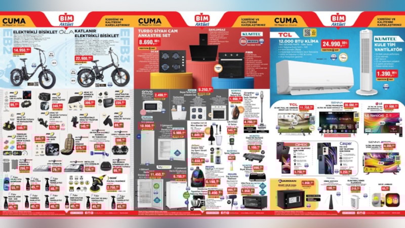 Alan yaz boyu rahat edecek! BİM ucuza klima ve vantilatör getiriyor: İşte fiyatları