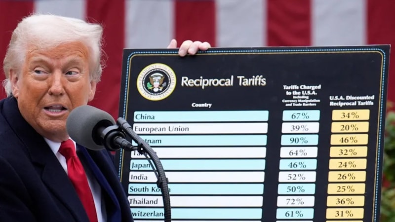 Donald Trump’ın gümrük vergisi kararnamesine engel kararı