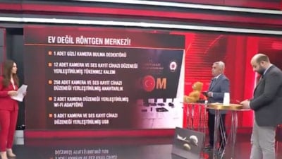 Gözetleyip, kaydedip satıyorlar! Uzmanlar casus kamera skandallarını masaya yatırdı