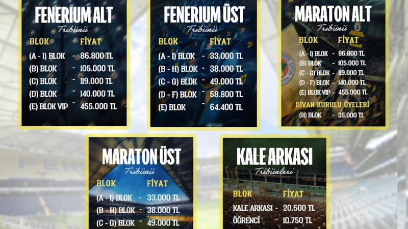 FB kombine fiyatları 2025-26: Kombineler çıktı mı, ne kadar? Satış tarihi ve fiyatlar...