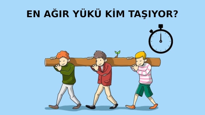 Beyin yakan soru: Hangi adam en fazla ağırlığı taşıyor?