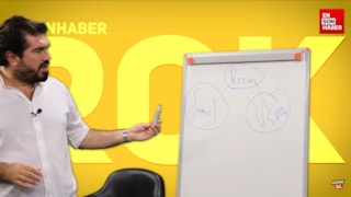 Rasim Ozan Kütahyalı: Rezan Epözdemir'in yaptıkları alenileşmişti