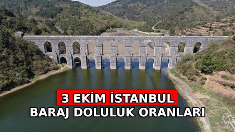 Barajlardaki son durum: İstanbul’da barajlar doldu mu? İSKİ baraj doluluk oranları
