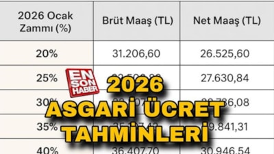 Asgari ücrette zam senaryoları 2026: Yüzde 20, 30, 40...