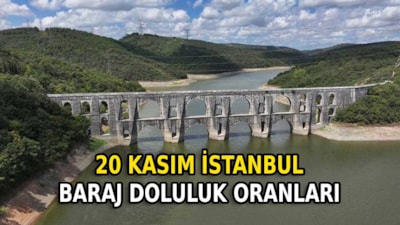 Risk büyüyor: İşte 20 Kasım İSKİ baraj doluluk oranları