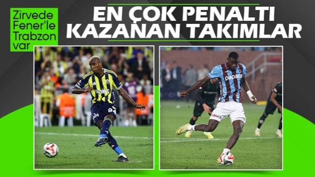 Süper Lig’de ilk yarının penaltı tablosu