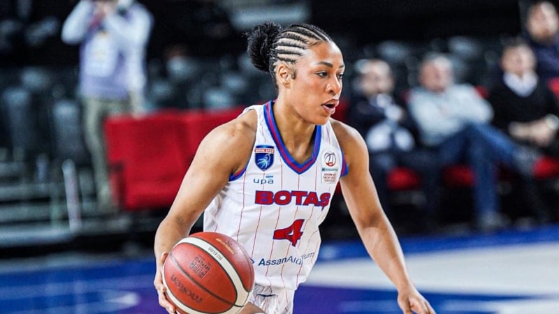 BOTAŞ, Melikgazi Kayseri Basketbol'u mağlup etti