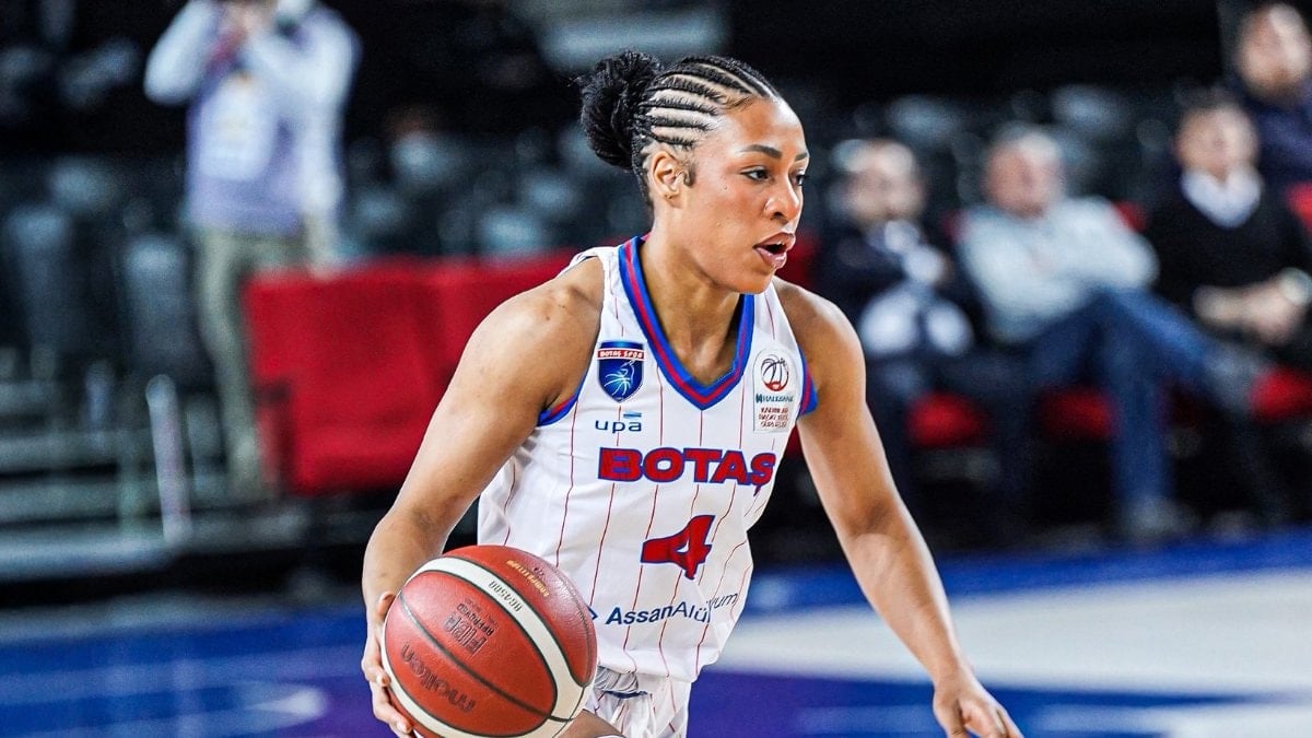 BOTAŞ, Melikgazi Kayseri Basketbol'u mağlup etti